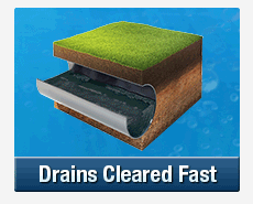 Fast Drain Clearing Yennora